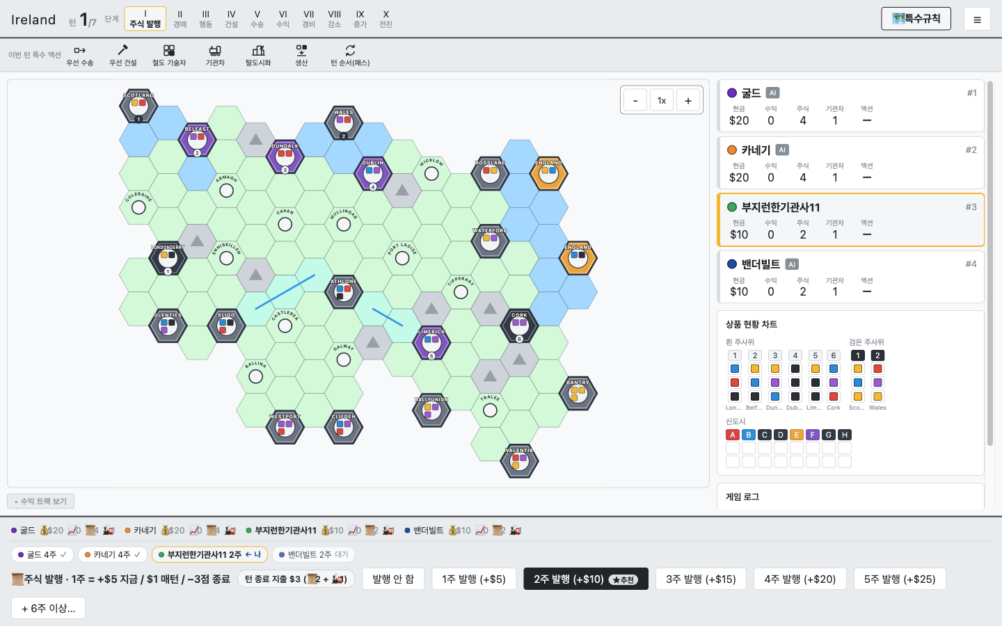 아일랜드 맵 보드 전경. 서쪽 도시들이 갈색이고 동쪽 해안에 성장 도시가 몰려 있다